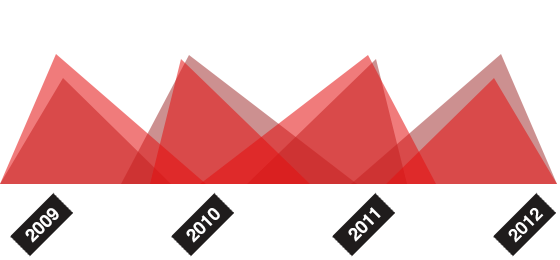 呼死你在线使用